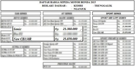 harga-otr-sonic-150r-dan-cb150r-kediri-nganjuk-trenggalek