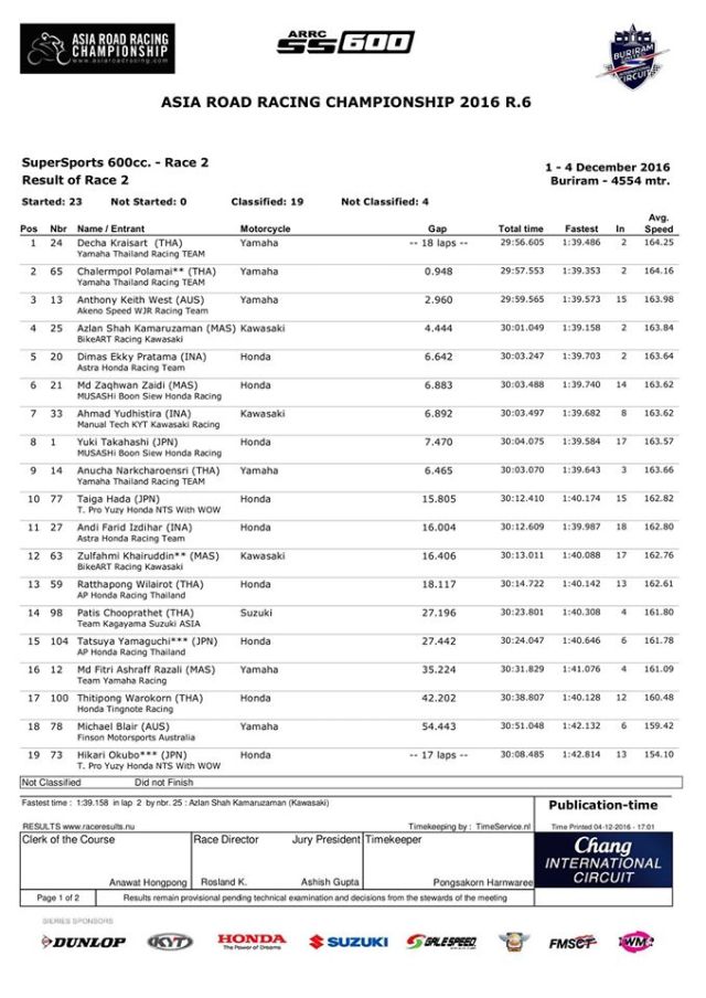 hasil-race-2-arrc-ss-600