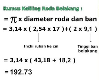 rumus-kliling-roda-suzuki-gsx-r150-17-inchi