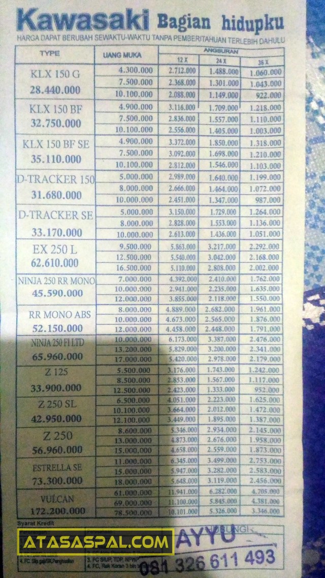 HARGA DAN SIMULASI KREDIT KAWASAKI