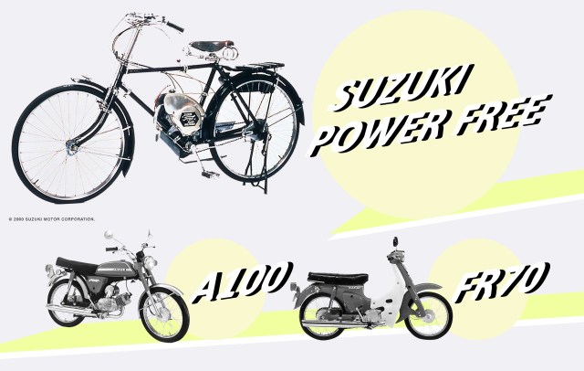 Suzuki Indonesia Motorcycle History