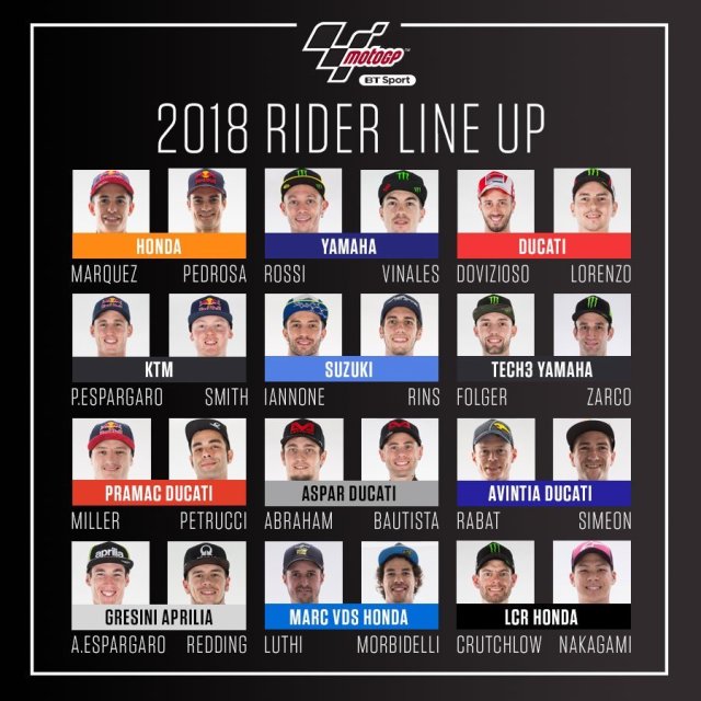 Line Up rider motogp 2018