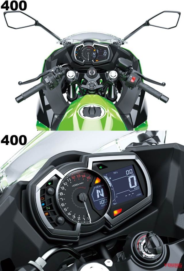 speedo meter ninja facelift