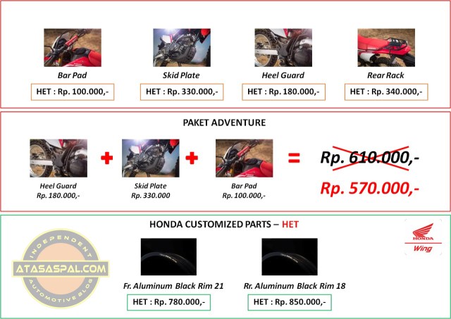 aksesori resmi CRF150L