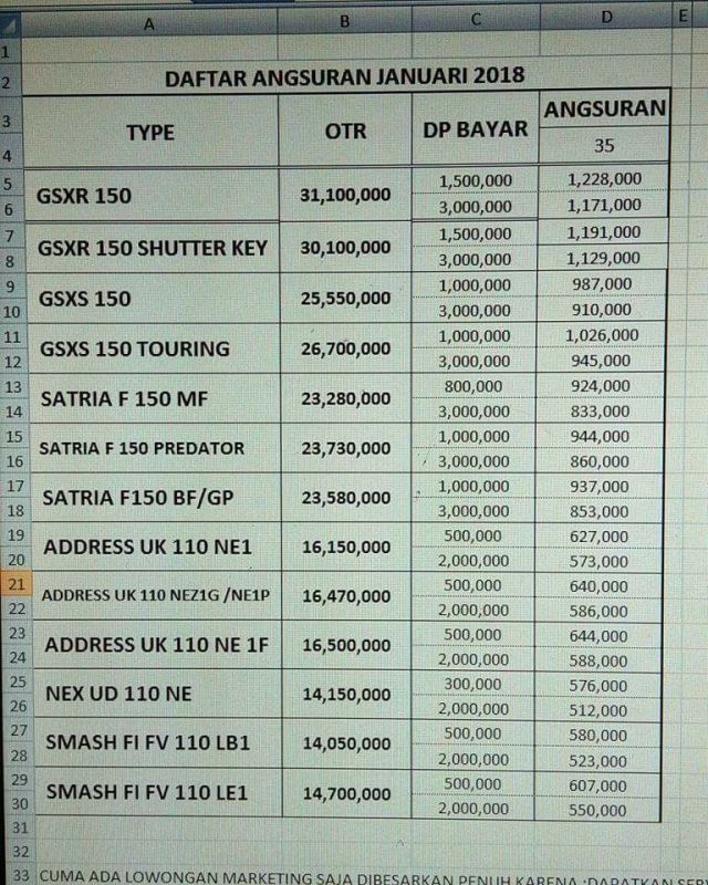 harga-suzuki-gsx-r150-non-keyless-otr-jatim 2