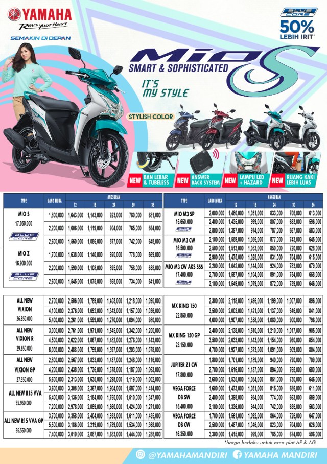 harga terbaru motor Yamaha 1