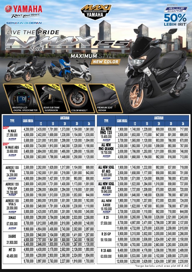 harga terbaru motor Yamaha 2