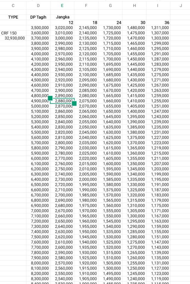 brosur kredit crf 150 tulungagung