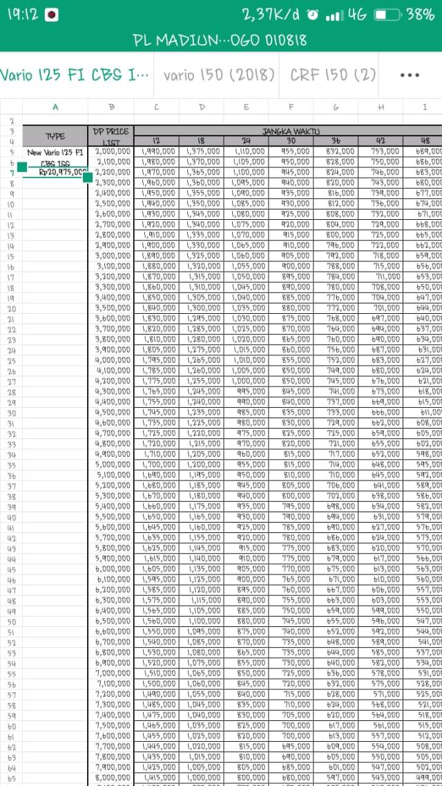 Harga Vario 125 CBS ISS Ngawi