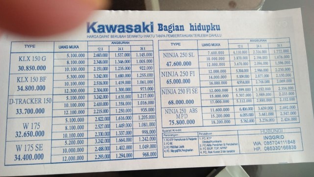 harga new ninja 250fi bulan ini